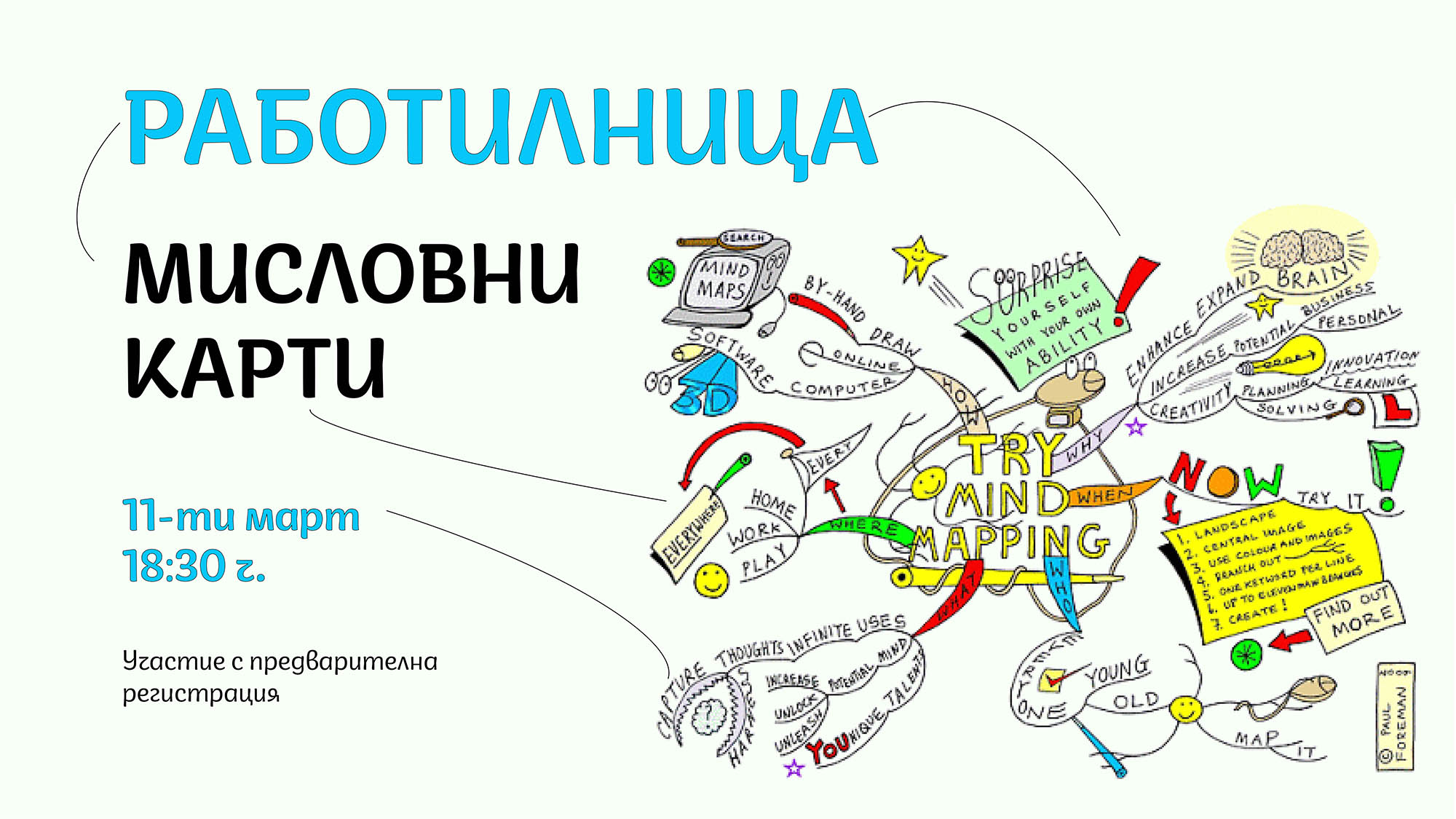 Mind Mapping за начинаещи