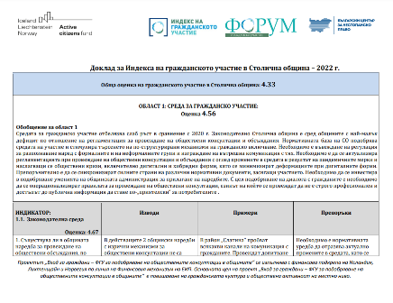 Доклад за Индекса на гражданското участие в Столична община – 2022 г.