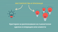 ЗМИП МАТЕРИАЛИ трета част: Критерии за разпознаване на съмнителни сделки и операции или клиенти