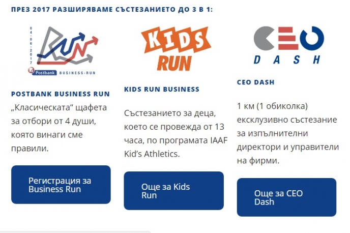 Пощенска банка и спортен клуб „Бегач” подготвят поредното издание на Postbank Business Run