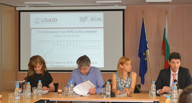 Индексът за устойчивост на НПО за 2016 година е без промяна спрямо 2015 г.