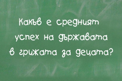 Каква оценка давате на държавата в грижата за децата?