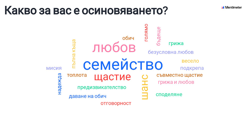 Курс за кандидат-осиновители: преминат успешно във фондация ”За Нашите Деца”