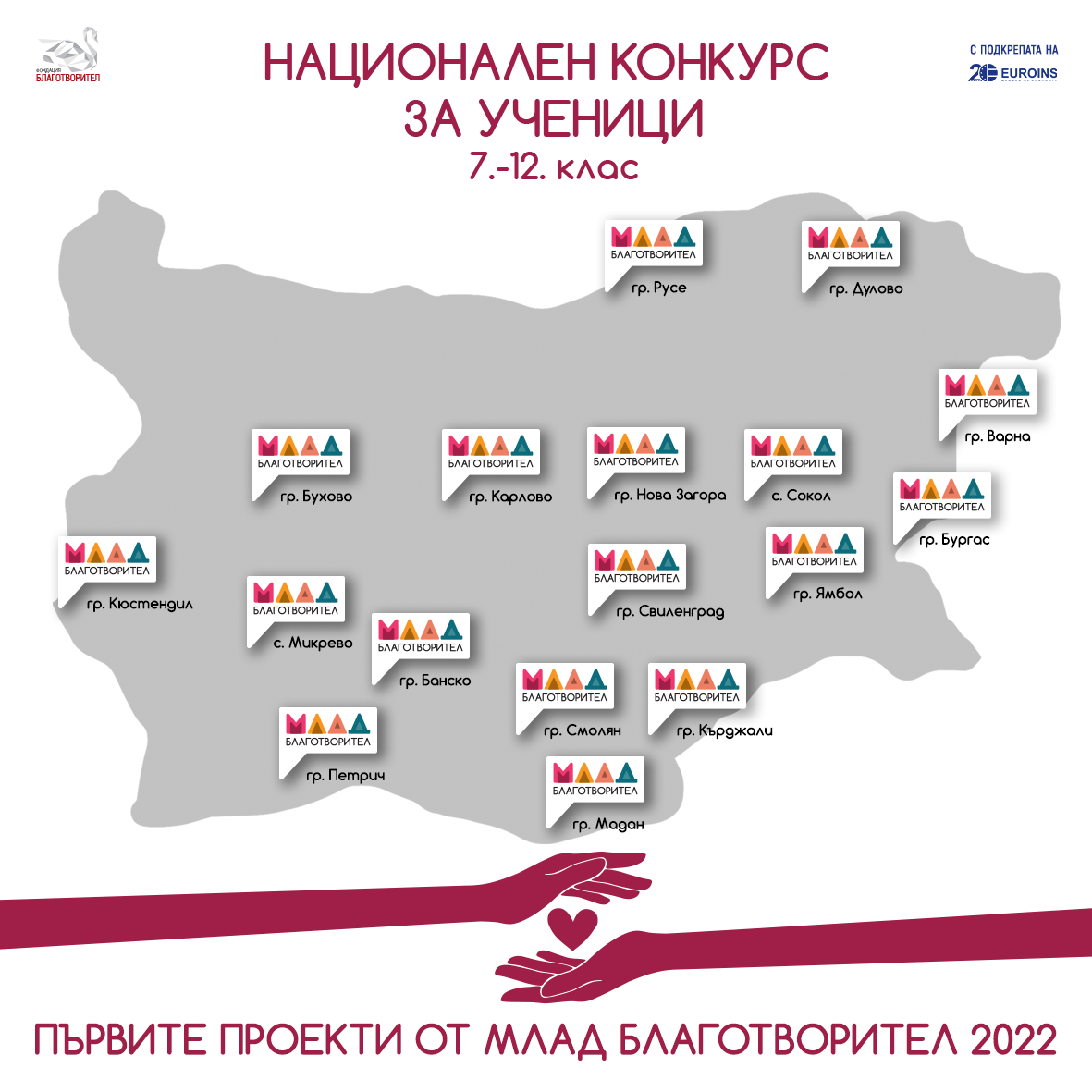 22 проекта се конкурират за финансиране в „Млад Благотворител” 2022