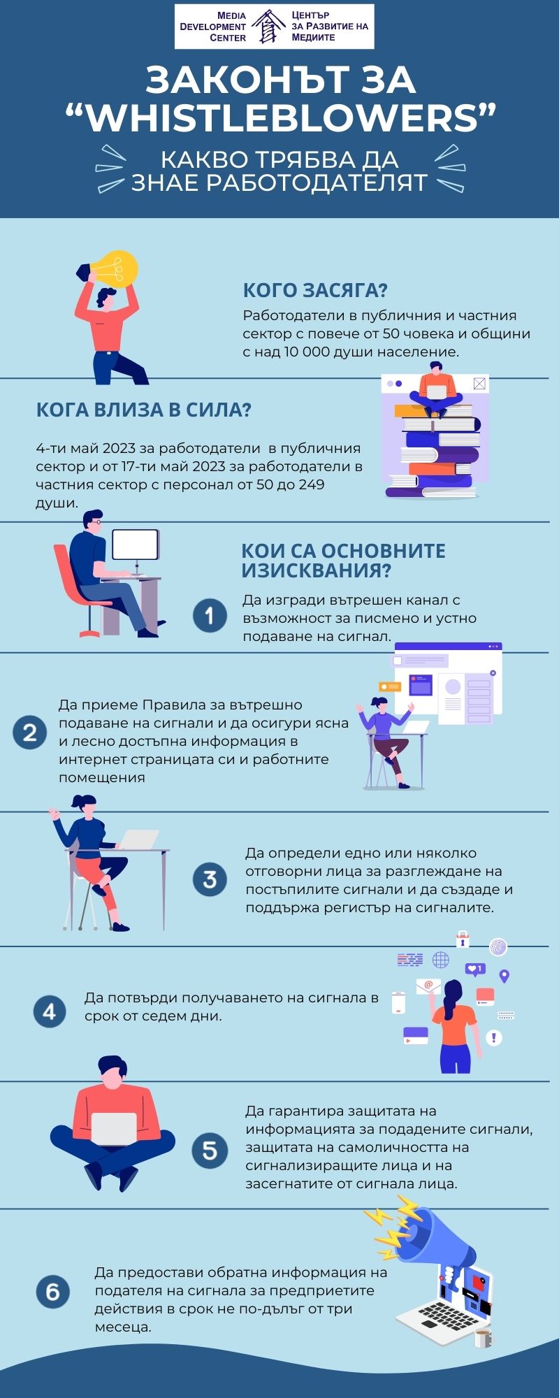 Най-важното, което трябва да знаете като работодател, за Закона за защита на лицата, подаващи сигнали или публично оповестяващи